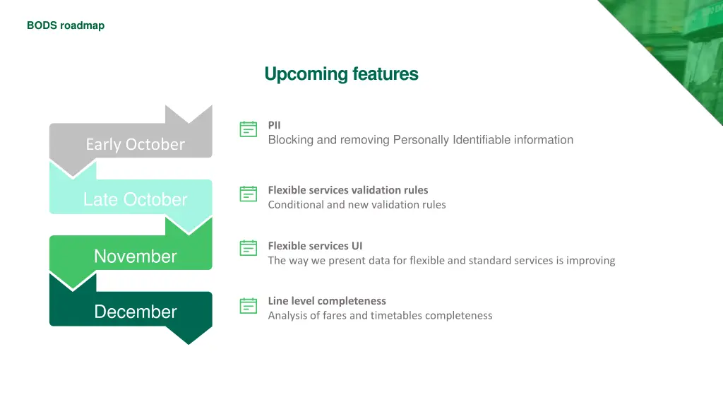 bods roadmap