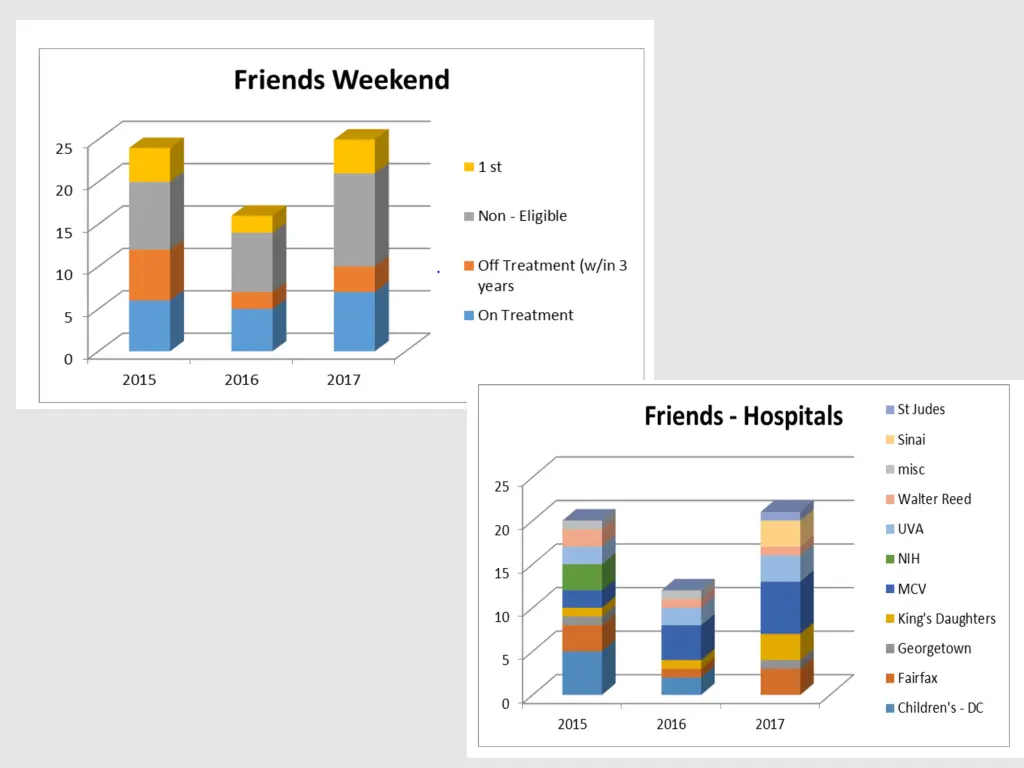slide6