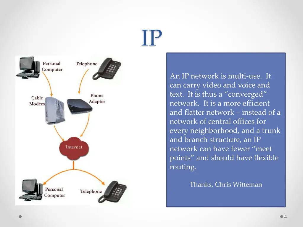 slide4