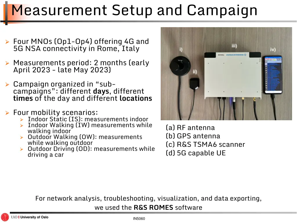 measurement setup and campaign