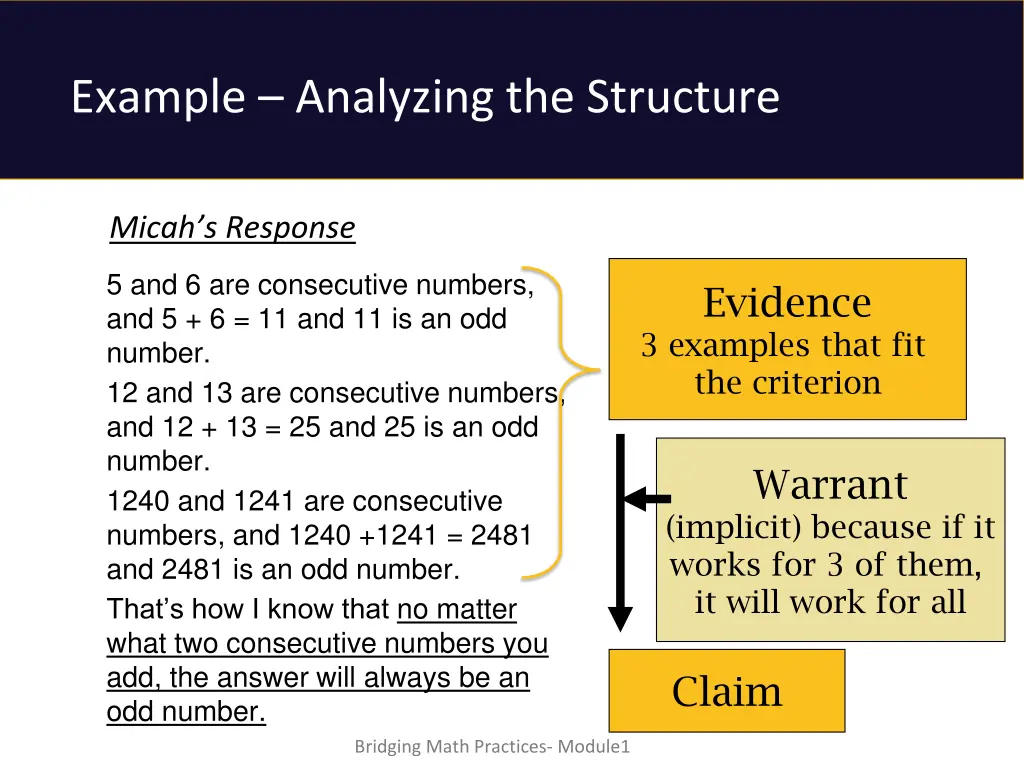example analyzing the structure