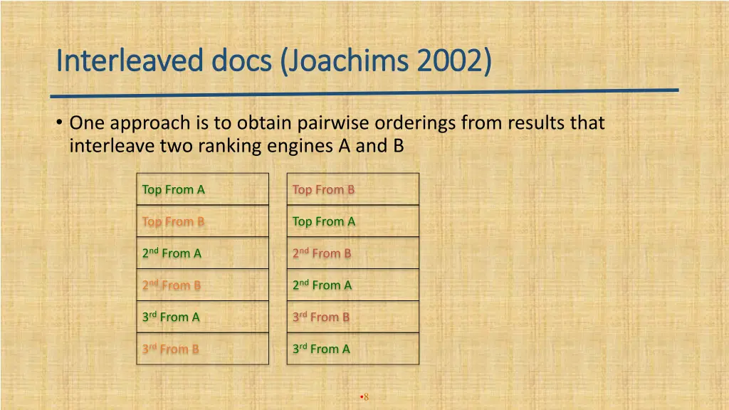 interleaved docs interleaved docs joachims