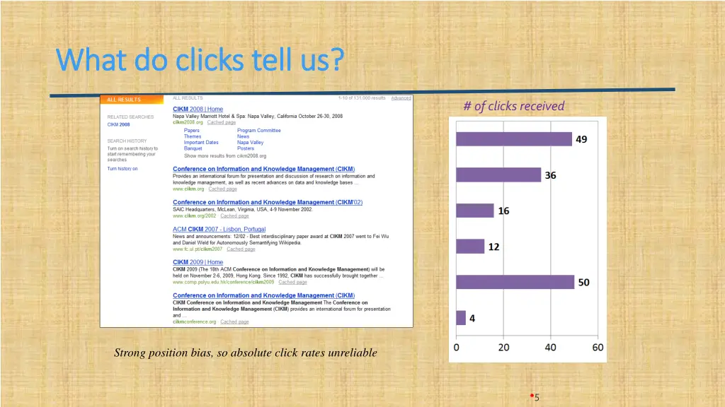 what do clicks tell us what do clicks tell us