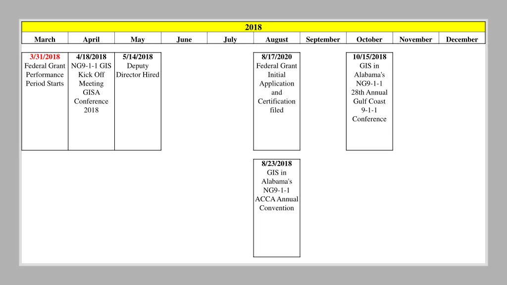 slide3