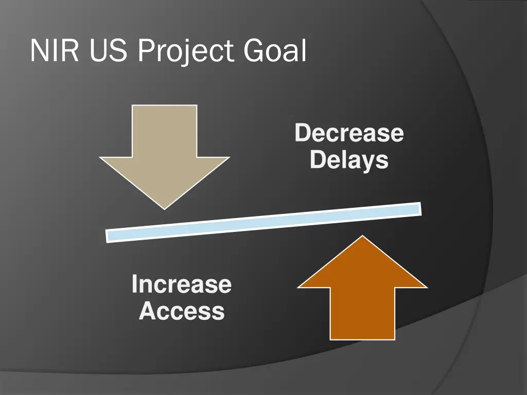 nir us project goal