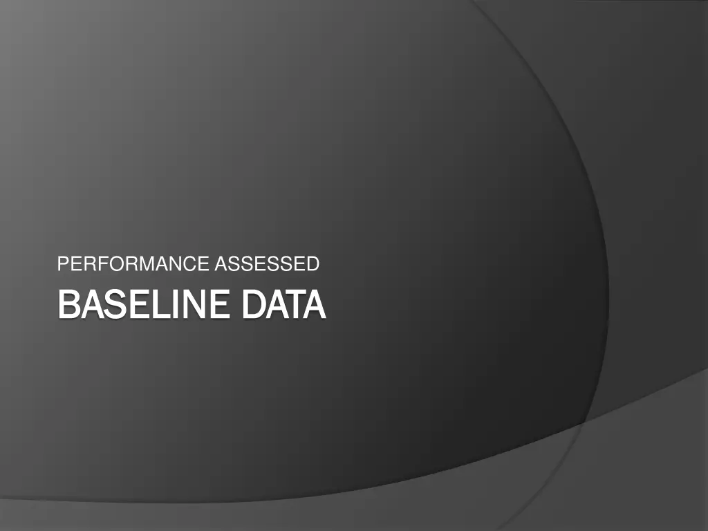 performance assessed