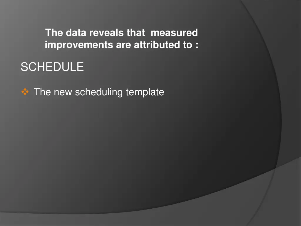 the data reveals that measured improvements