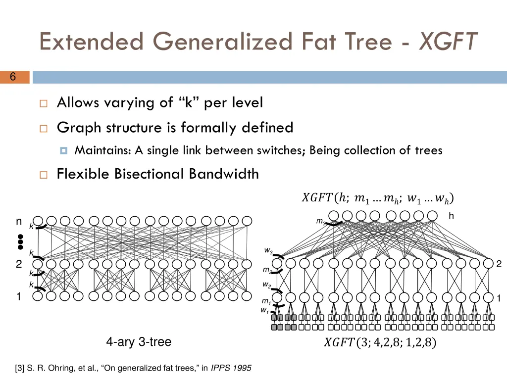 extended generalized fat tree xgft