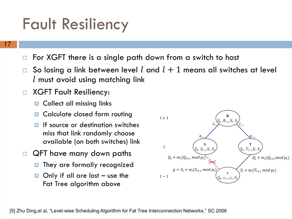 fault resiliency