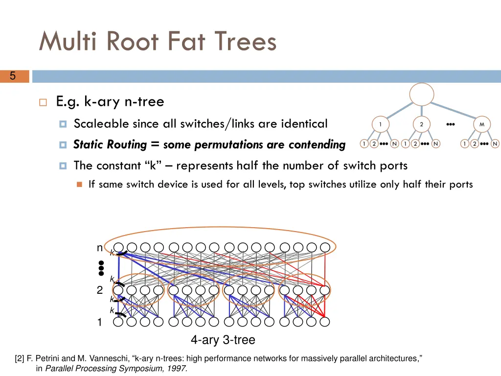 multi root fat trees