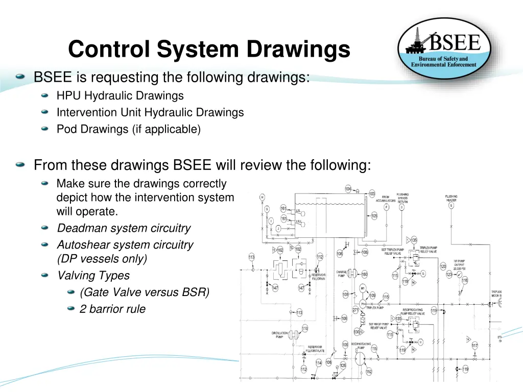 control system drawings bsee is requesting