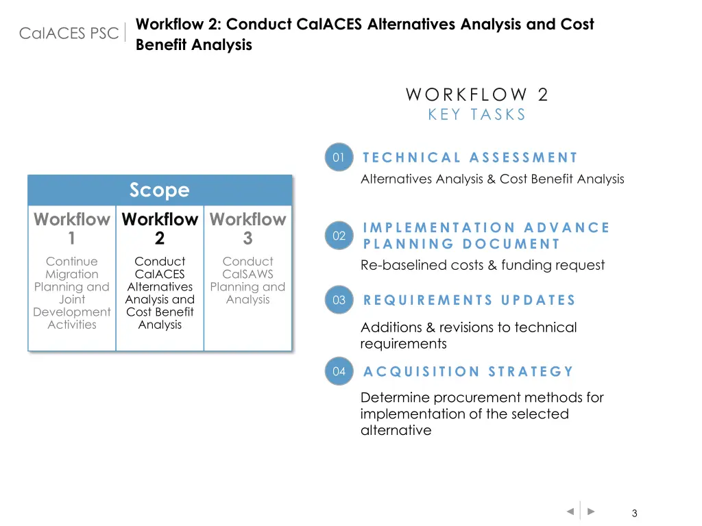 workflow 2 conduct calaces alternatives analysis