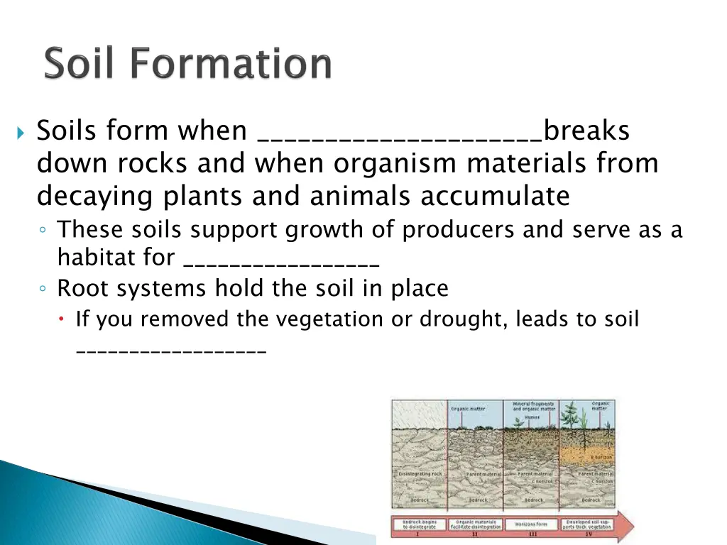 soils form when breaks down rocks and when