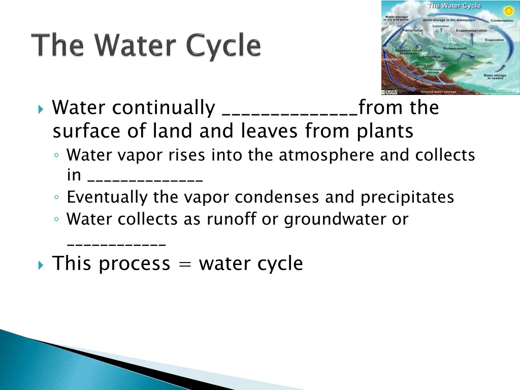 water continually from the surface of land