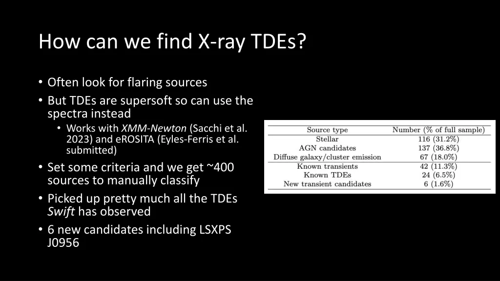 how can we find x ray tdes 1