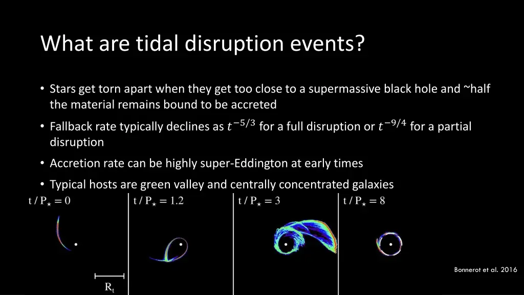 what are tidal disruption events