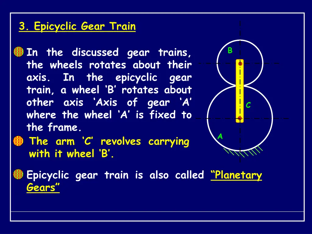 3 epicyclic gear train