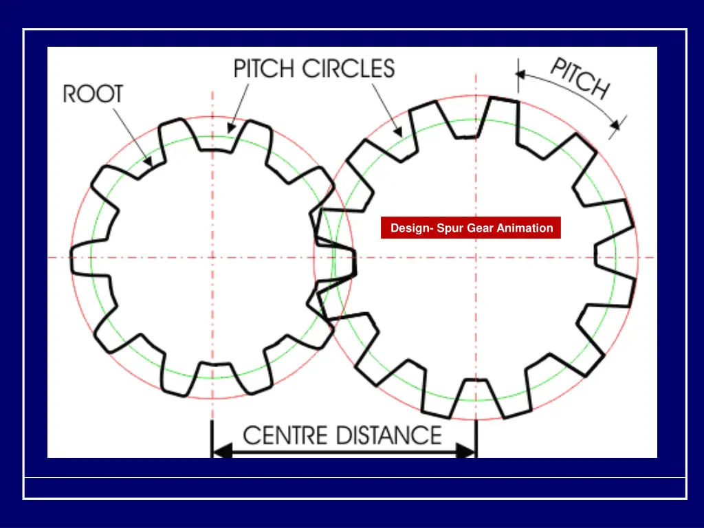 design spur gear animation