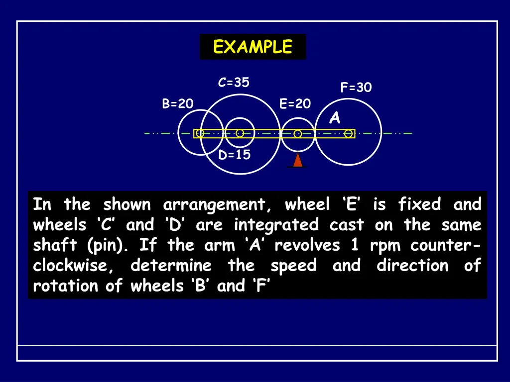 example