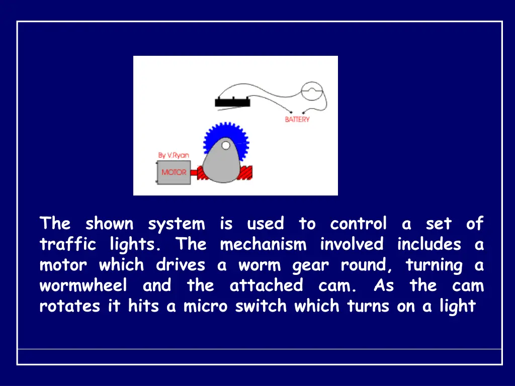 the shown system is used to control