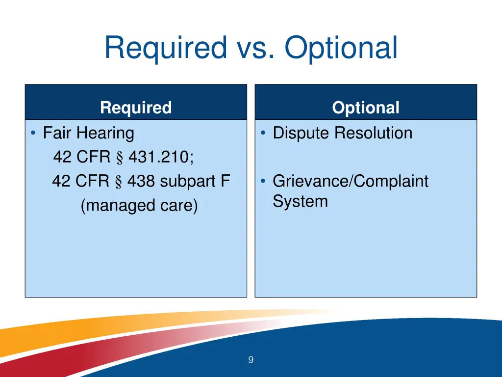 required vs optional