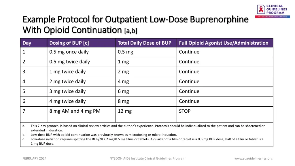 example protocol for outpatient low example