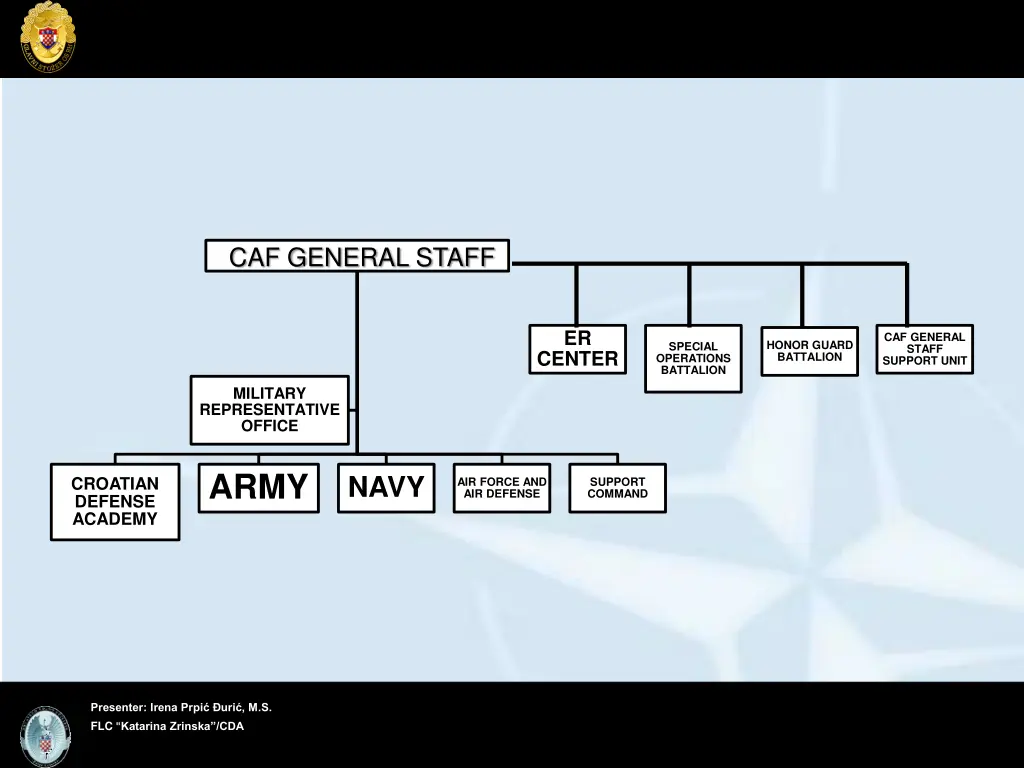 caf general staff