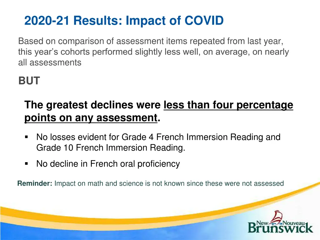 2020 21 results impact of covid