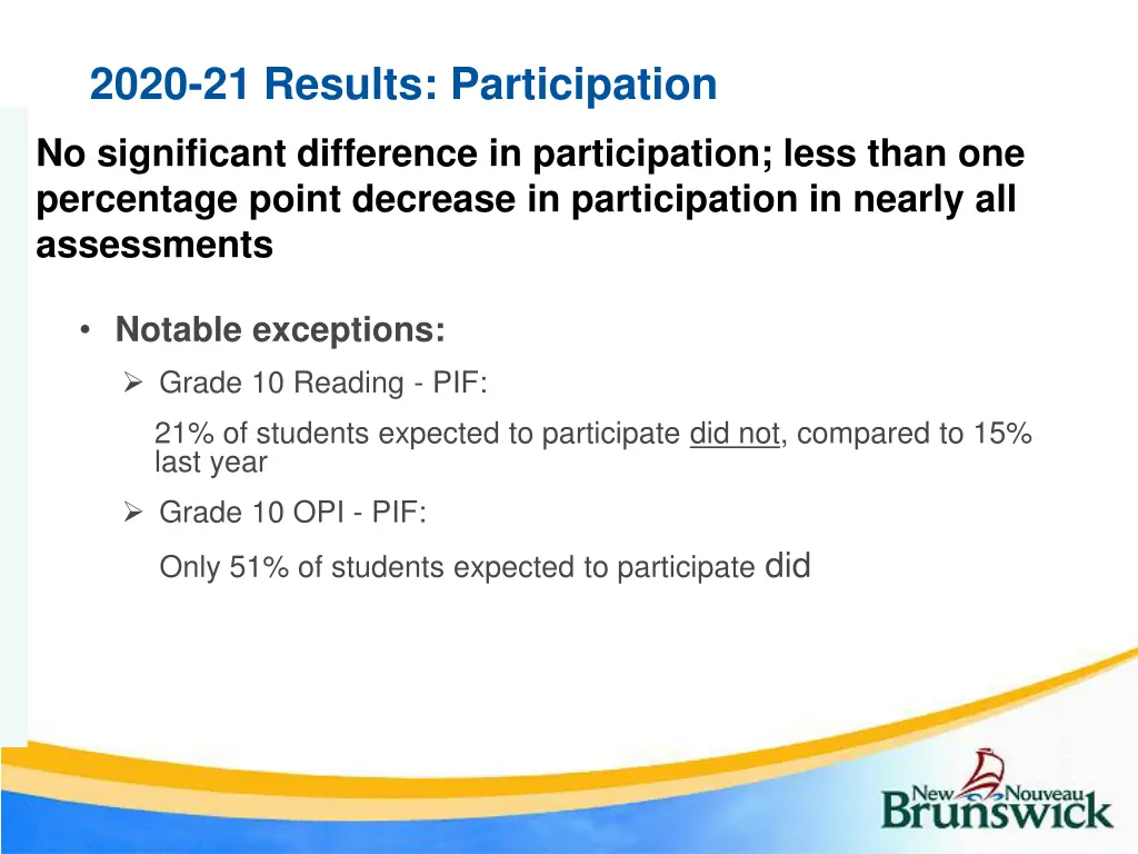 2020 21 results participation