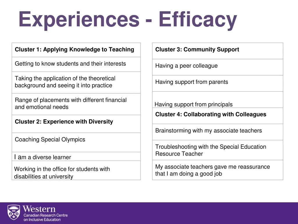 experiences efficacy