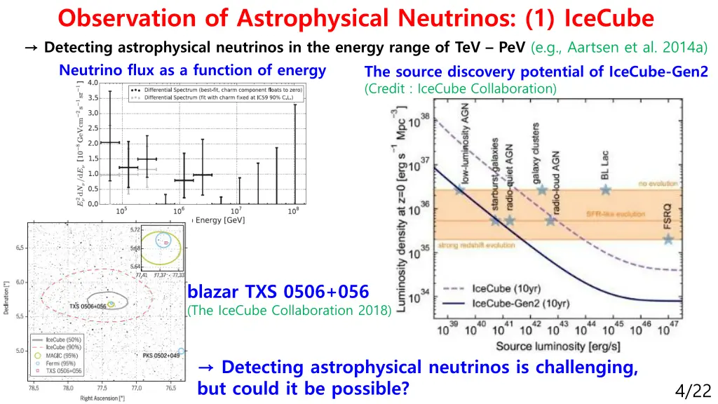 observation of astrophysical neutrinos 1 icecube