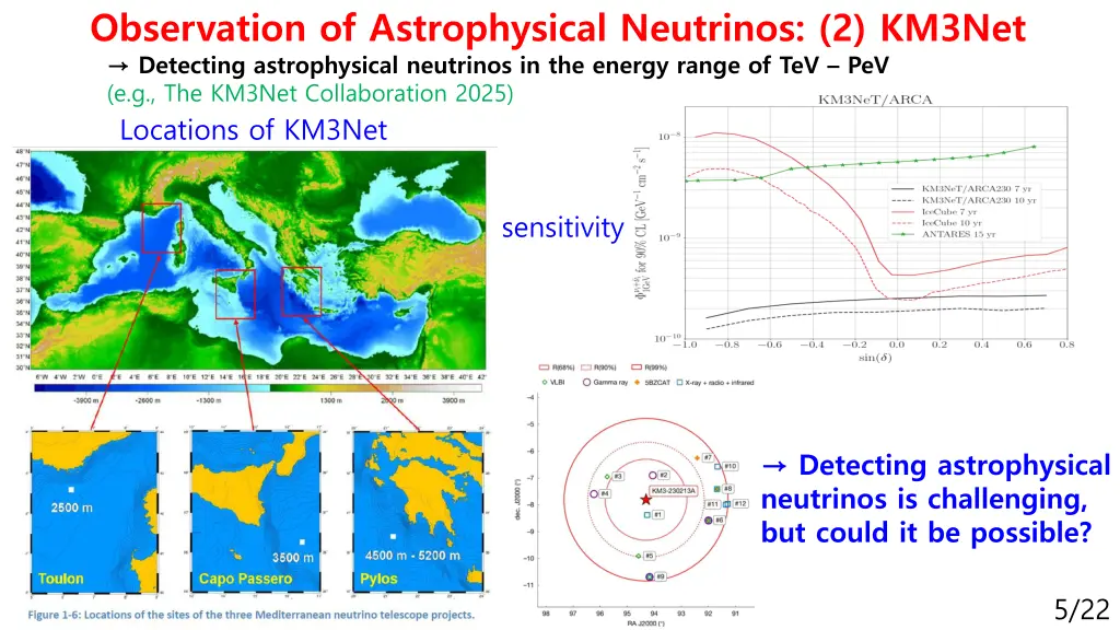 observation of astrophysical neutrinos 2 km3net