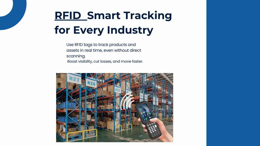 rfid smart tracking for every industry