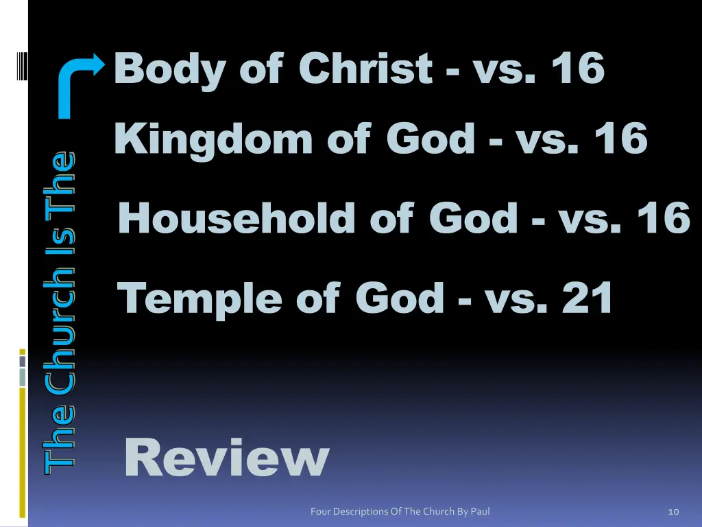 body of christ vs 16 kingdom