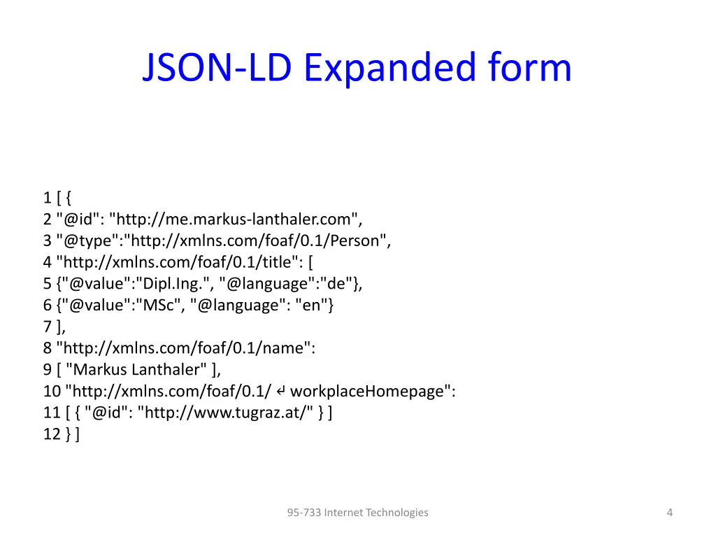 json ld expanded form