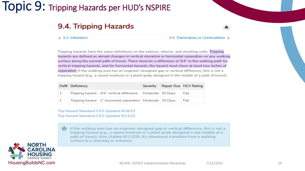 topic 9 topic 9 tripping hazards per hud s nspire 1