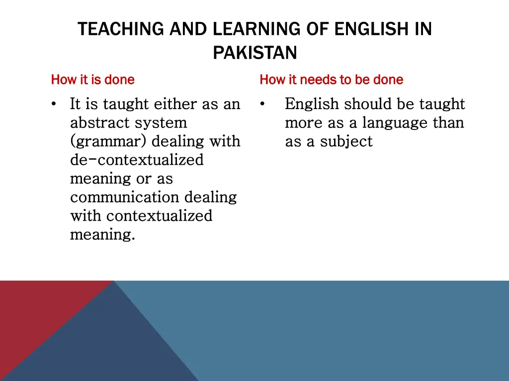 teaching and learning of english in pakistan 1