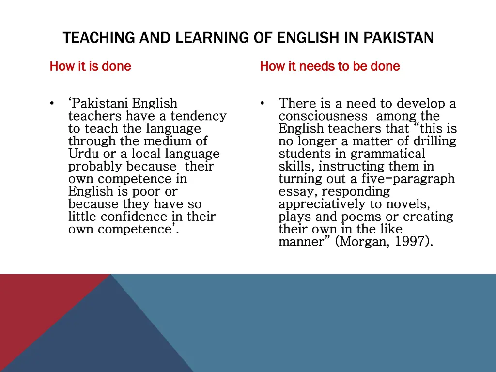 teaching and learning of english in pakistan 2