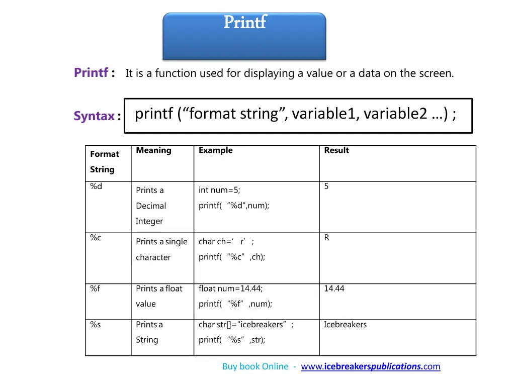 pr priintf ntf