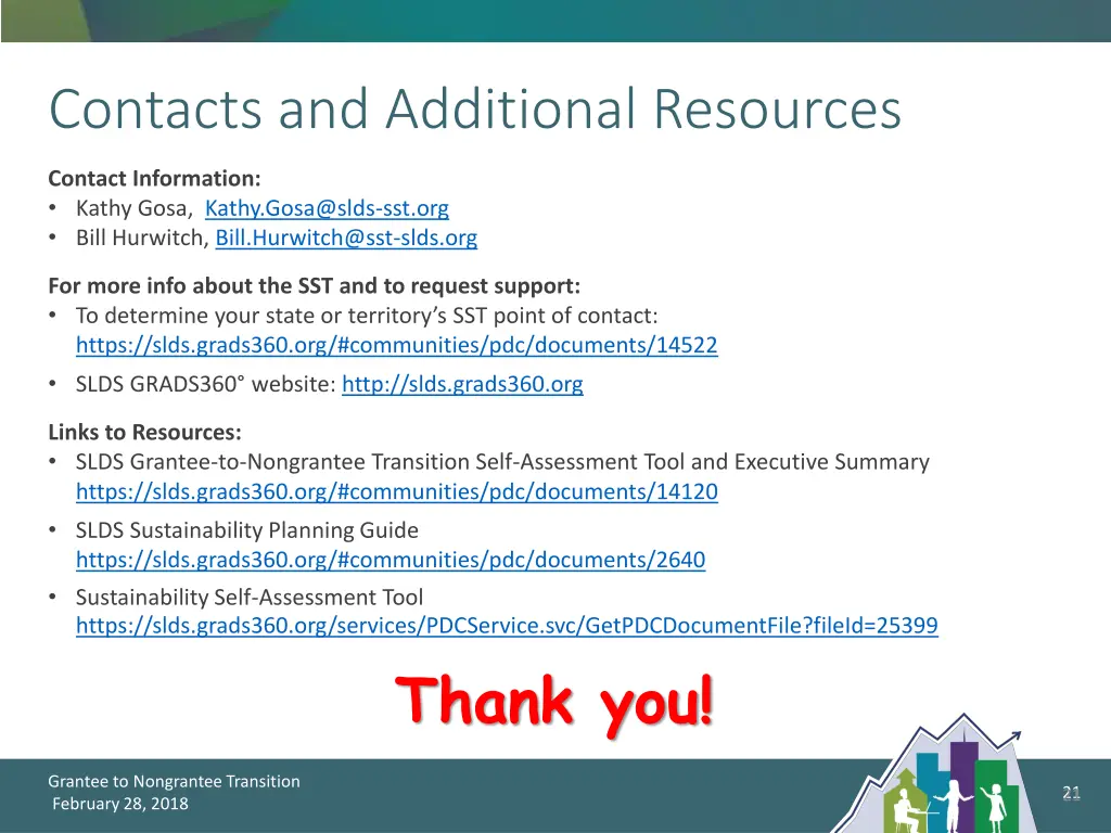 contacts and additional resources