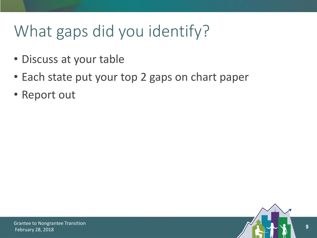 what gaps did you identify