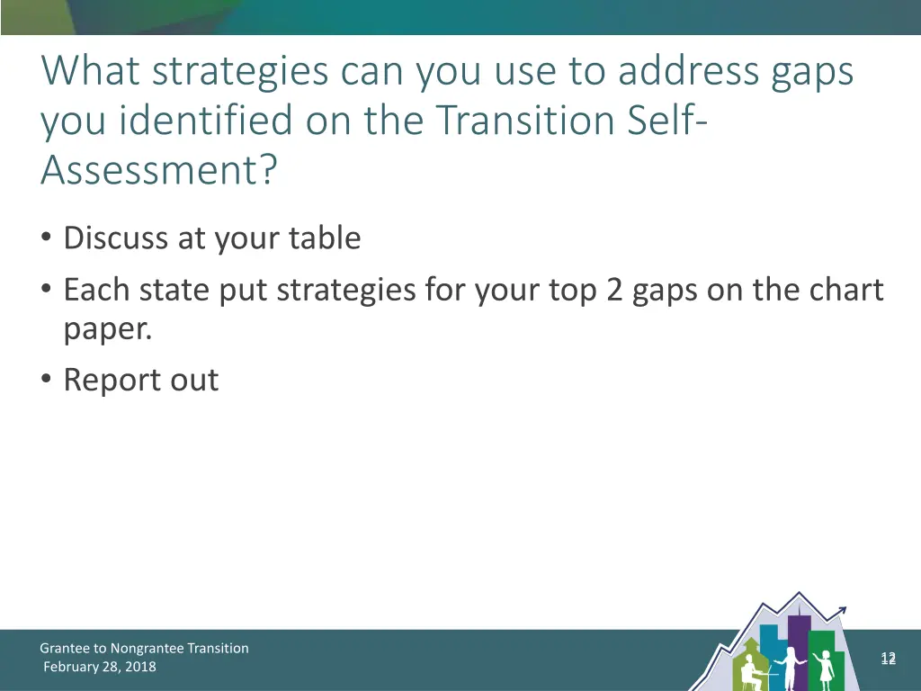 what strategies can you use to address gaps