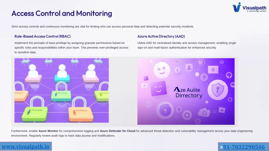 access control and monitoring access control