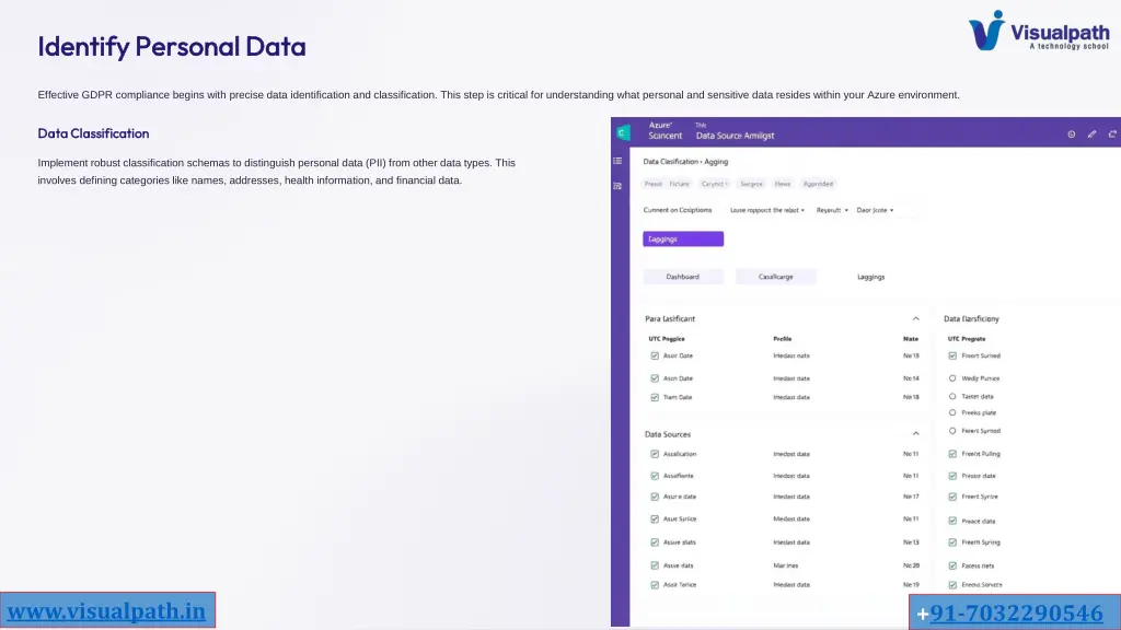 identify personal data identify personal data