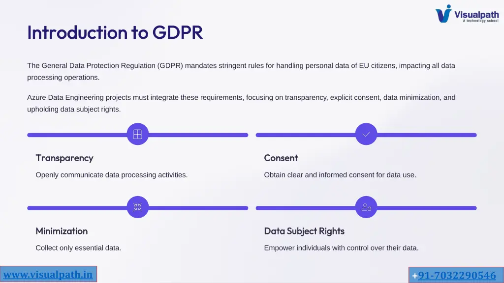 introduction to gdpr introduction to gdpr