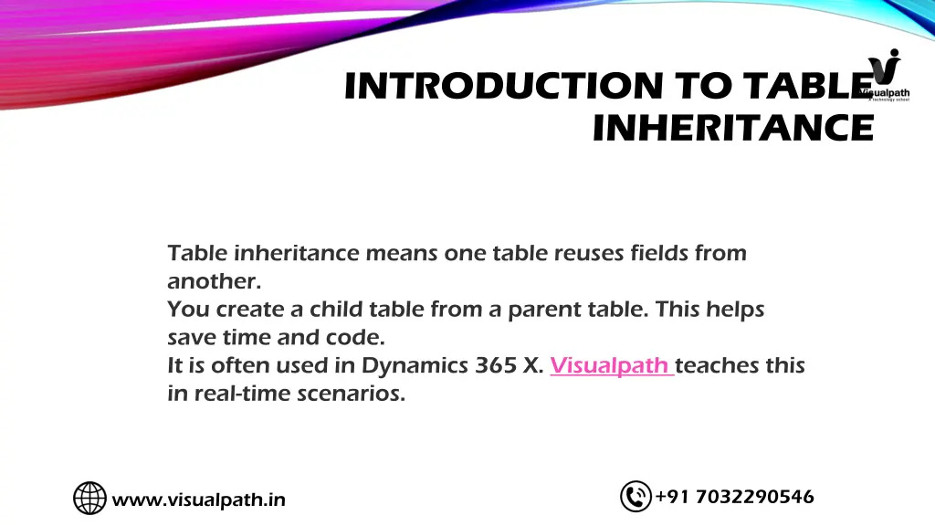 introduction to table inheritance