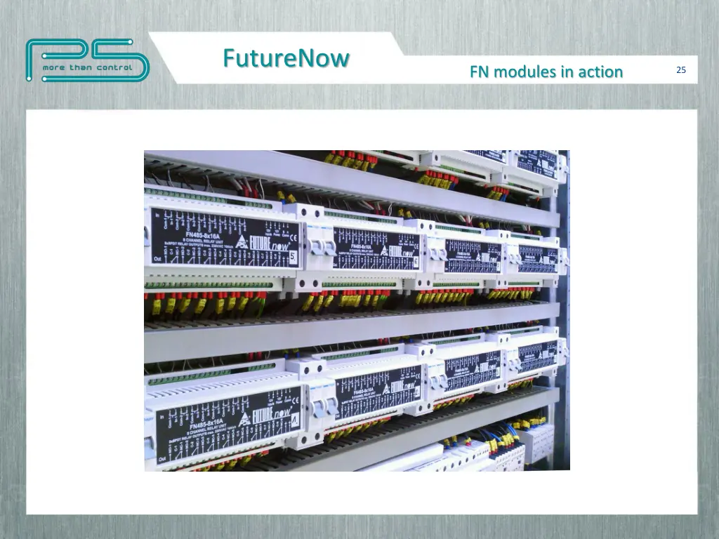 futurenow 15