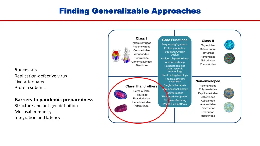 finding generalizable approaches finding 1
