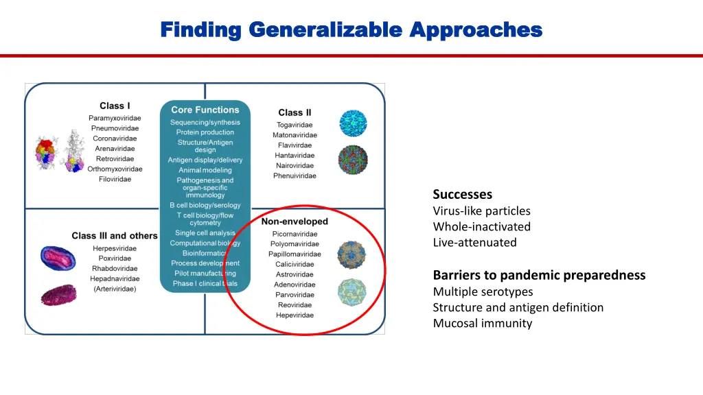 finding generalizable approaches finding