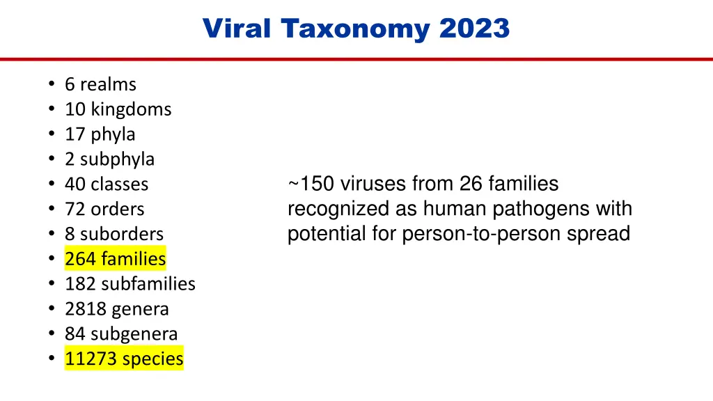 viral taxonomy 2023